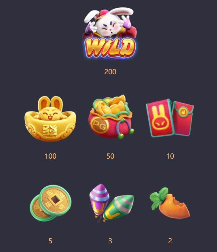 Benefícios do Contato com a 289win